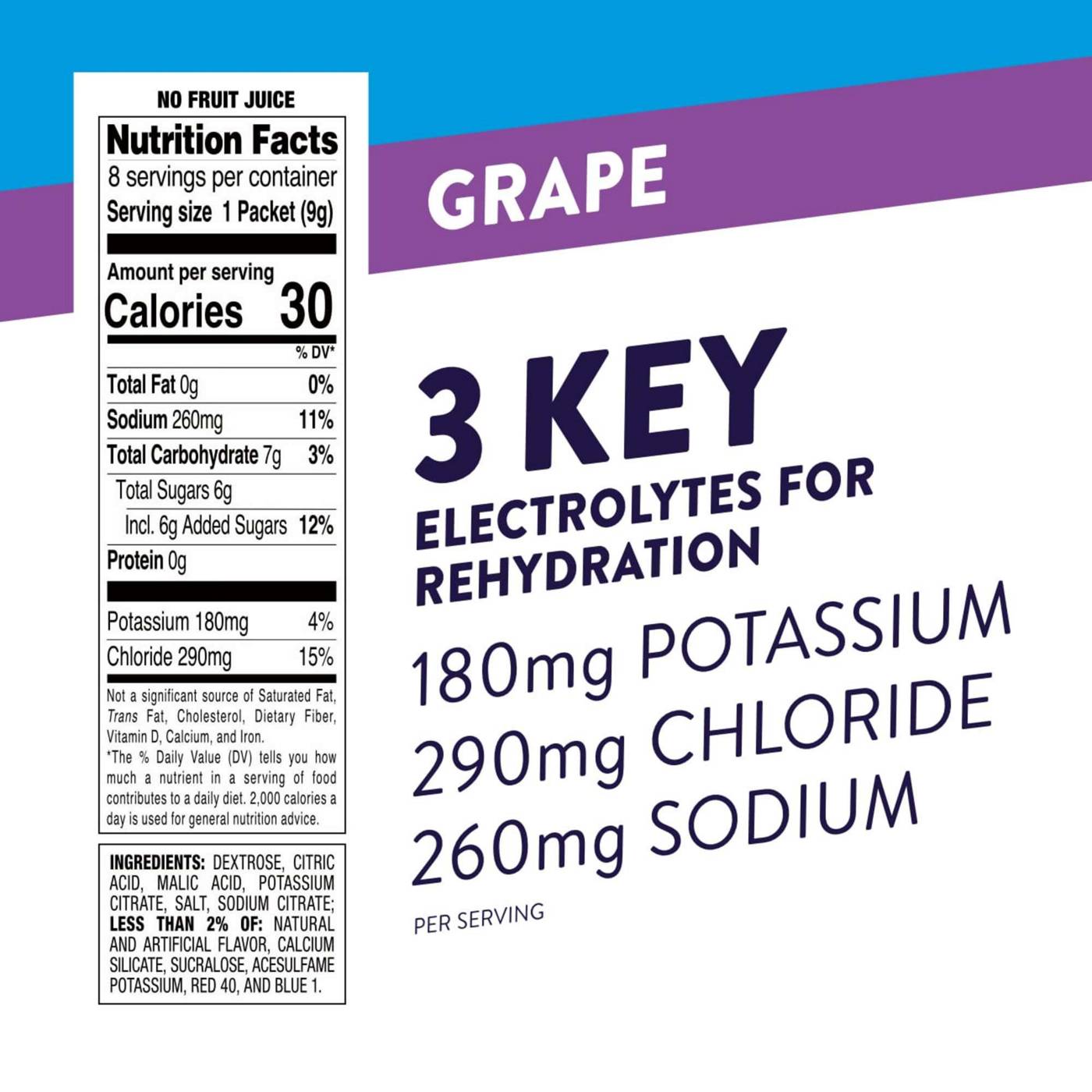 Pedialyte Fast Hydration Electrolyte Packets - Grape; image 3 of 8
