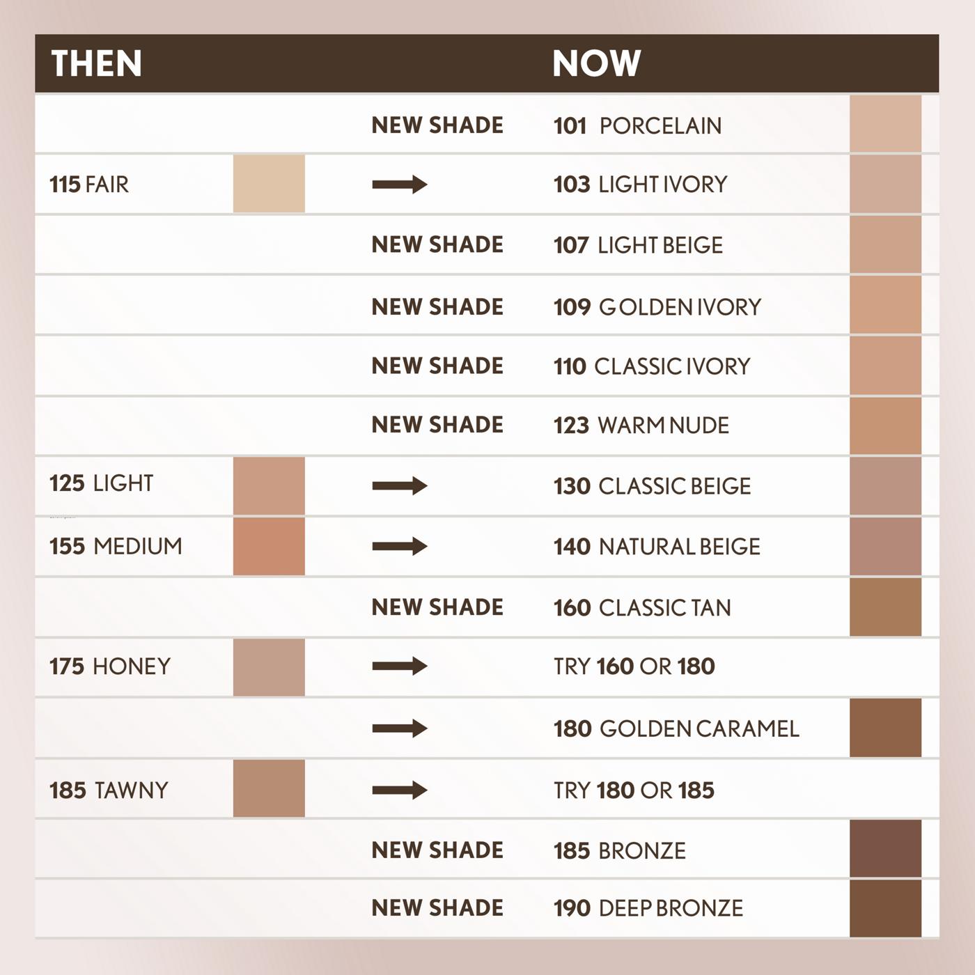 Covergirl Clean Invisible Concealer - Classic Ivory; image 6 of 15