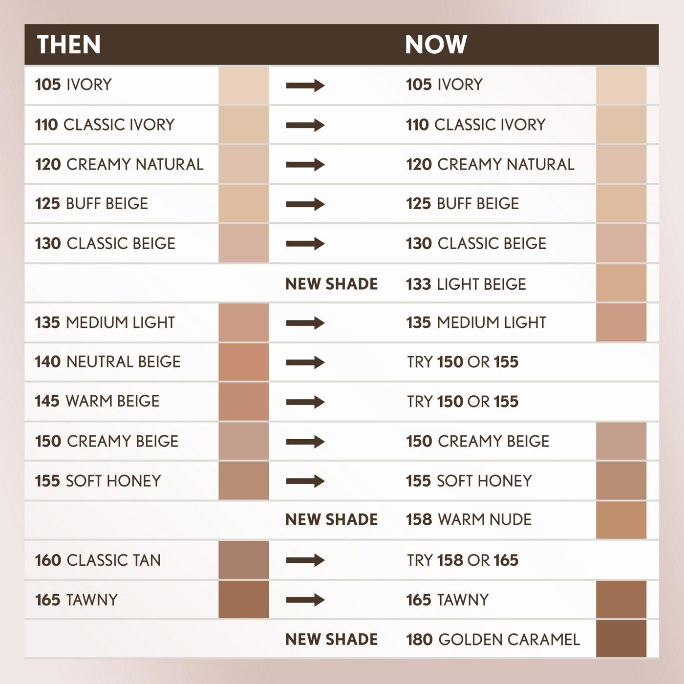 Covergirl Clean Invisible Pressed Powder - Creamy Beige; image 15 of 15