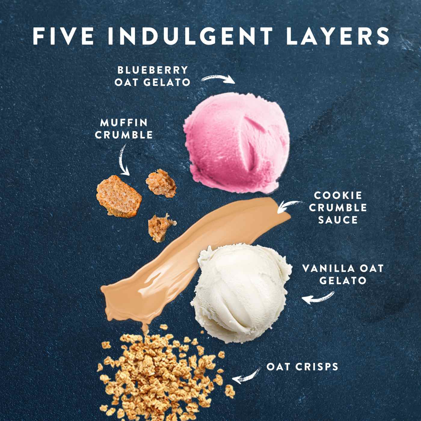 Talenti DairyFree Gelato Layers Blueberry Crumble Shop Ice Cream at