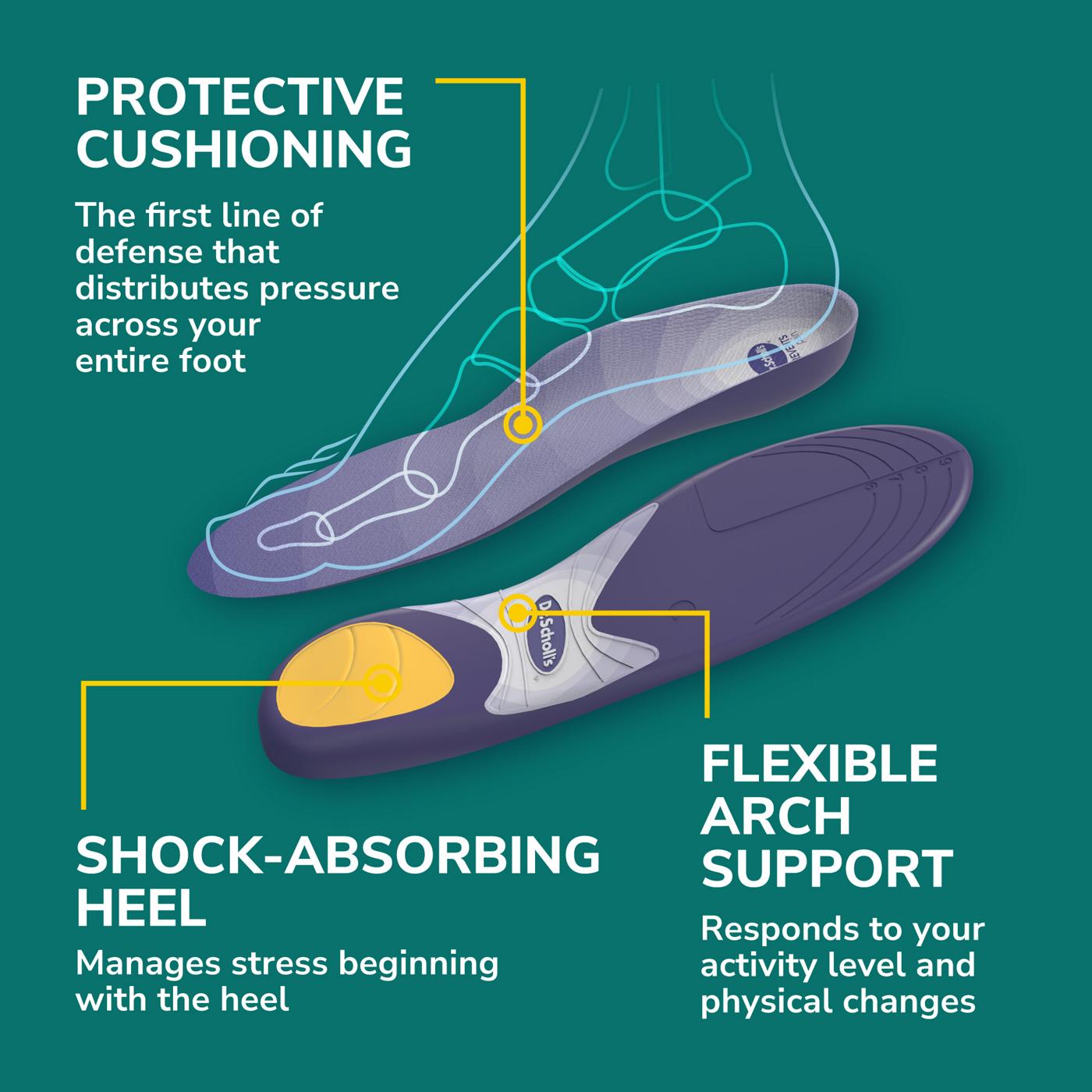 Dr. Scholl's Prevent Pain Protective Insoles, Trim to Fit Insert, Women Shoe Size 8-14; image 4 of 10