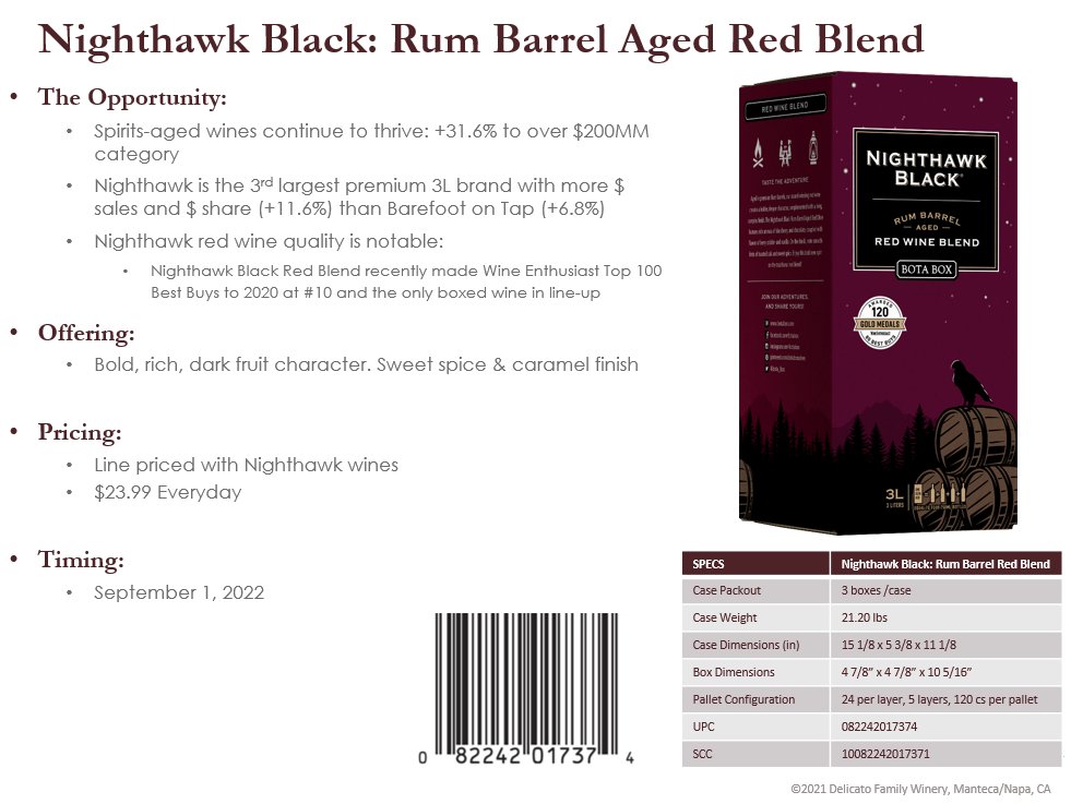 Bota Box Nighthawk Black Rum Barrel Aged Red Wine Blend - Shop Wine At ...