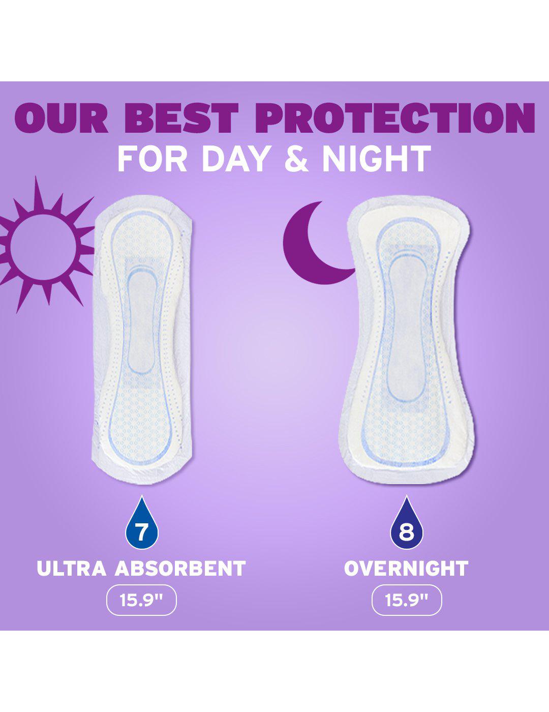 Poise Overnight Incontinence Pads, Extra Coverage; image 5 of 6