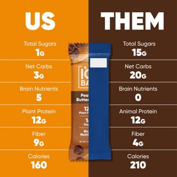 IQBar 12g Plant Protein Bar - Peanut Butter Chip