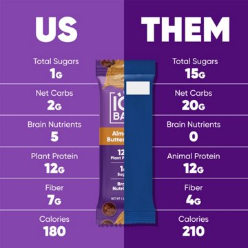 IQBar 12g Plant Protein Bar - Almond Butter Chip