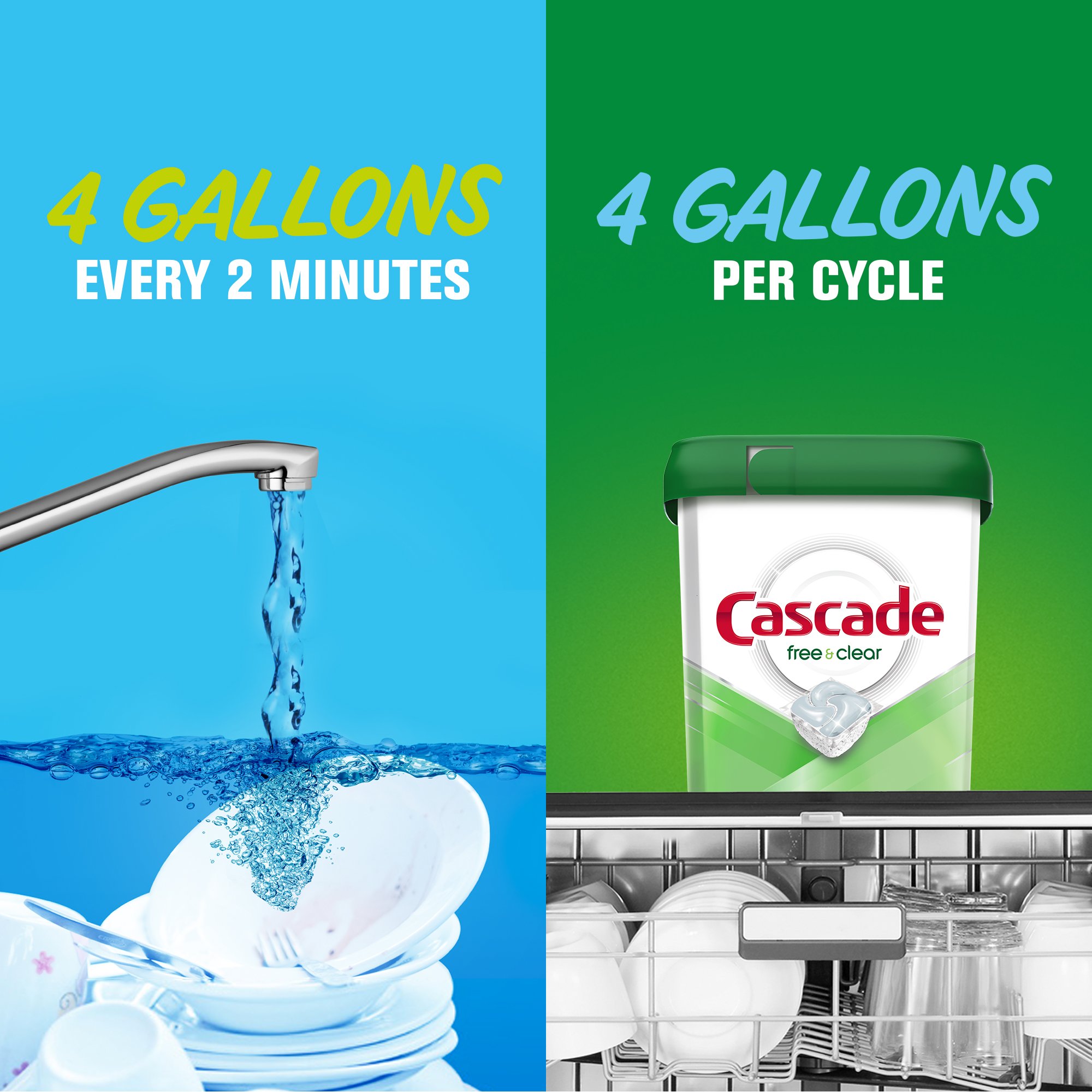 Cascade Dishwasher Detergent - Thumbnail 2