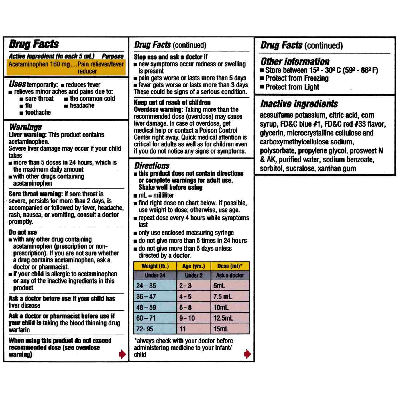 Pediacare Children's Acetaminophen Grape Shop Pain relievers at HEB