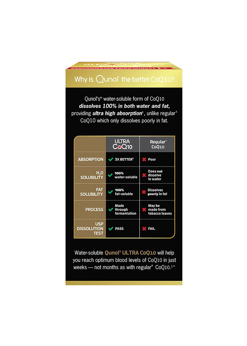 Qunol Ultra COQ10 Softgels - 200 mg; image 4 of 4