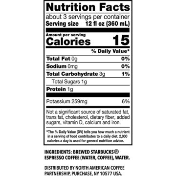 Starbucks Chilled Espresso Beverage - Unsweetened Black Americano Coffee