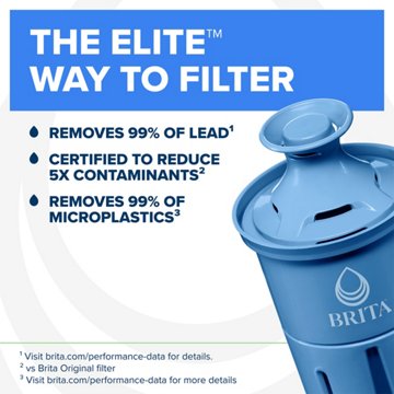 Brita Elite Denali Small Water Filter Pitcher, 6 cup