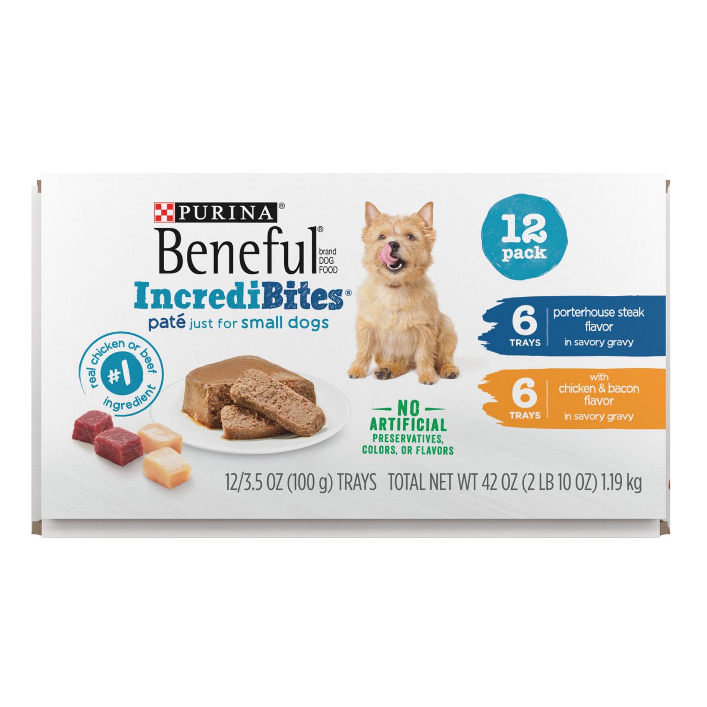 Is beneful dog food good for your clearance dog