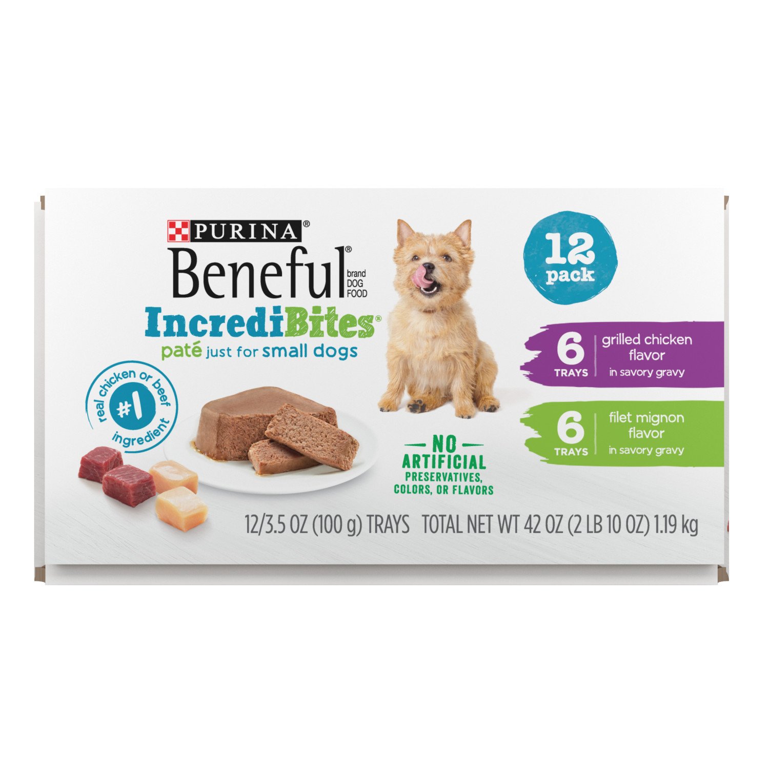 Is beneful good for your clearance dog