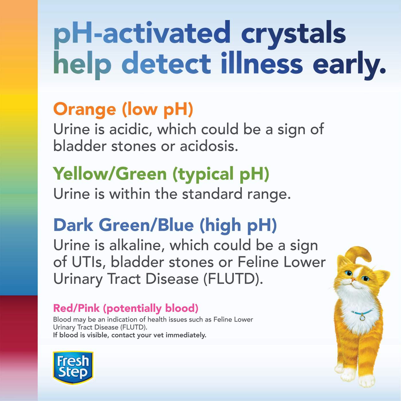 Fresh Step Crystals Health Monitoring Cat Litter; image 5 of 8