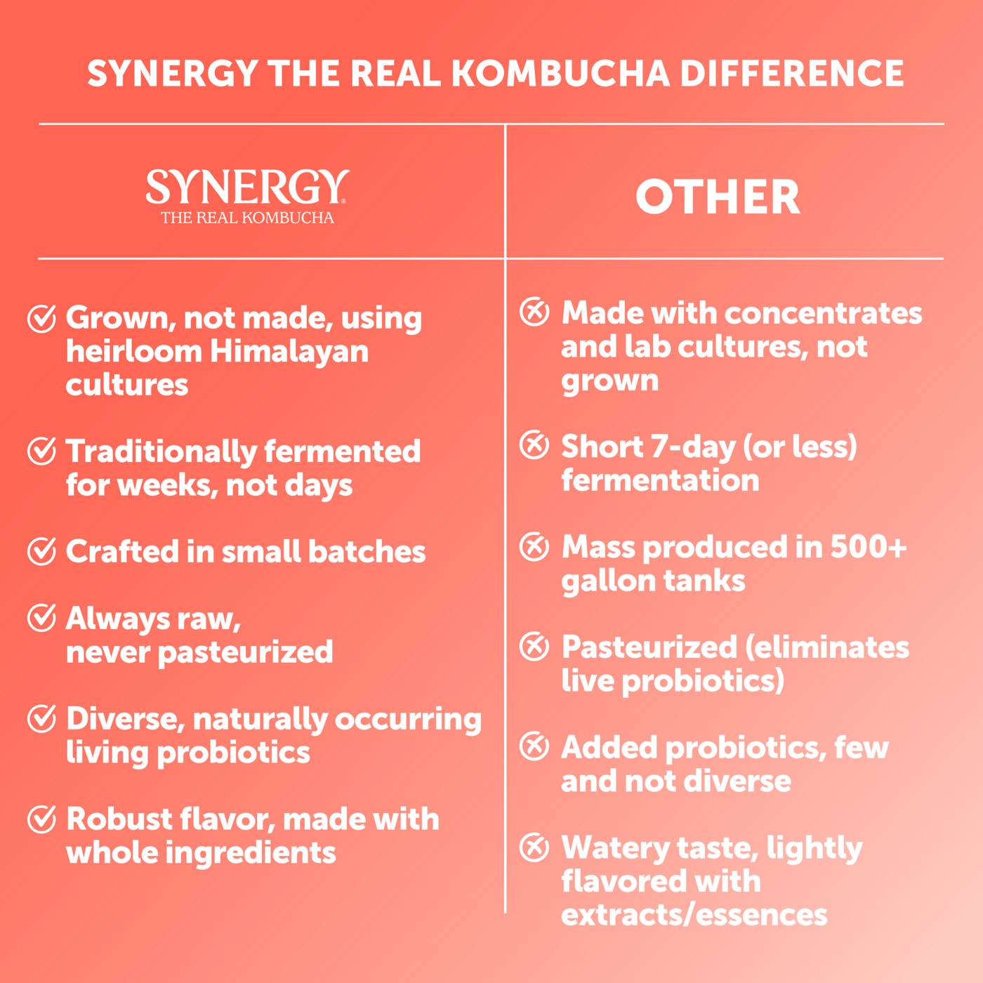 GT's Synergy Peach Paradise Raw Kombucha; image 6 of 6