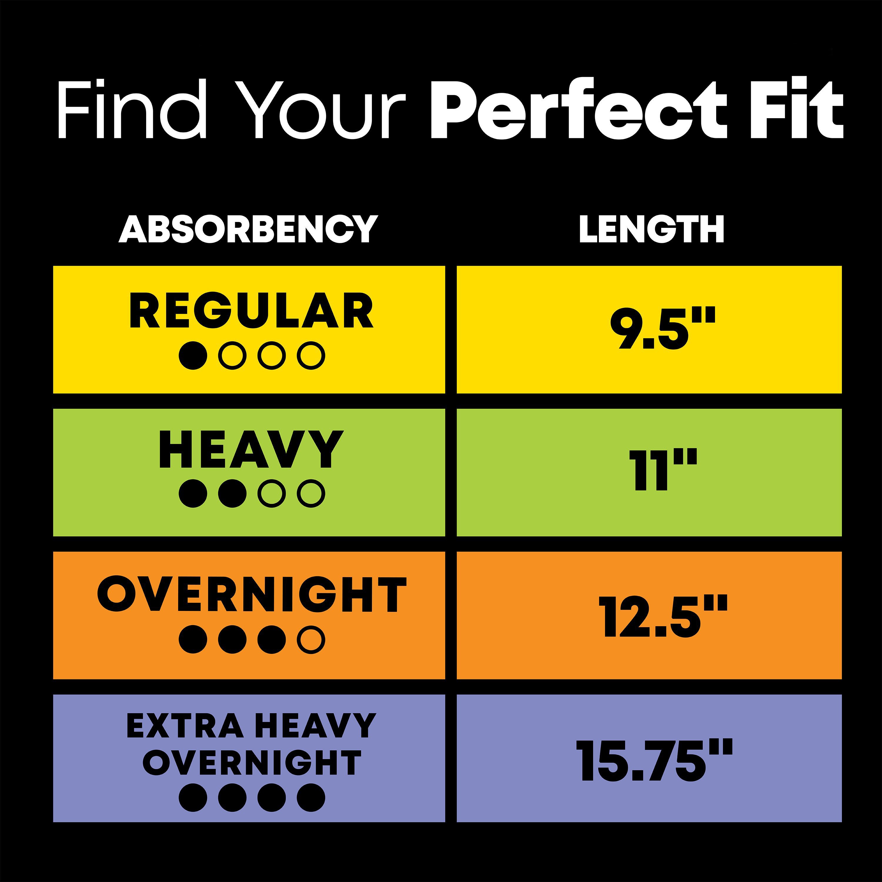 U by Kotex Balance Ultra Thin Overnight Pads with Wings Extra