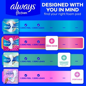 Always Radiant Extra Heavy Flow Pads with Wings - Size 3