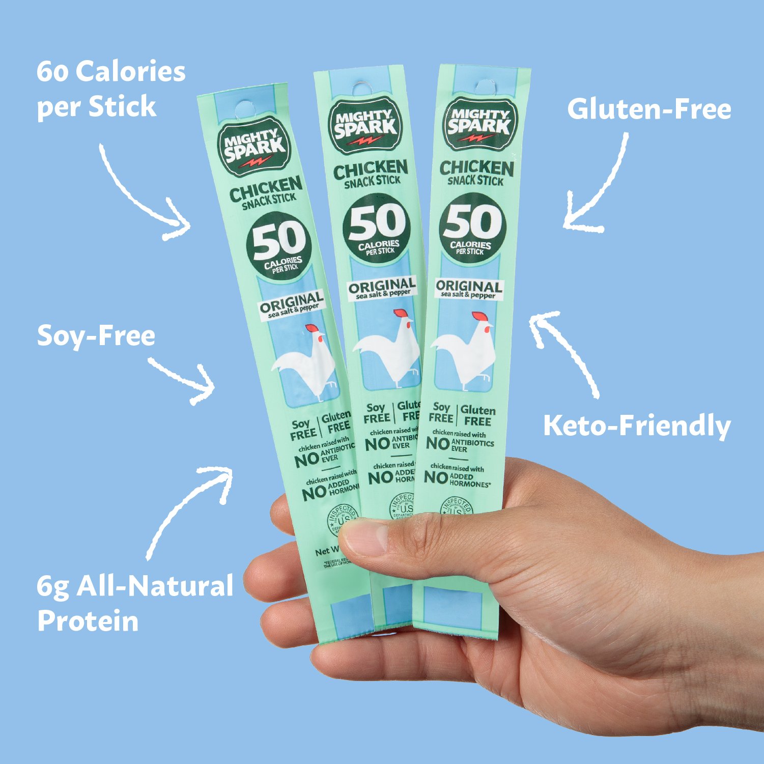 Mighty Spark Chicken Snack Sticks - Original Sea Salt & Pepper