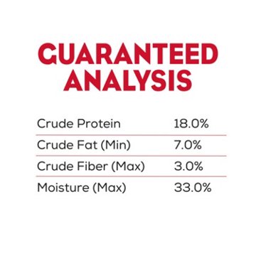 Moist & Meaty Purina Soft Dog Food Pouches - Steak Flavor