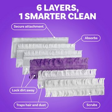 Swiffer Power Mop Pad Refills, 5 ct