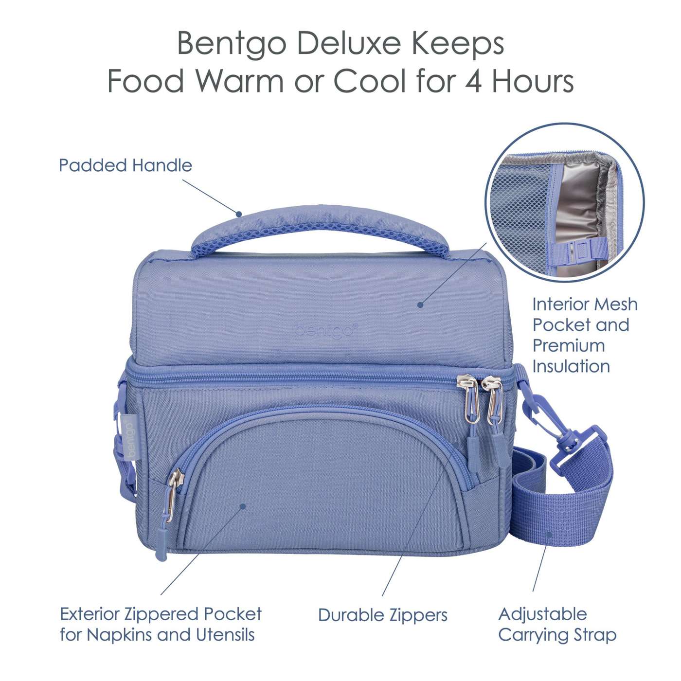 Bentgo Deluxe Lunch Bag - Durable and Insulated Lunch Tote with