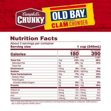 Campbell's Chunky Seasoned Clam Chowder