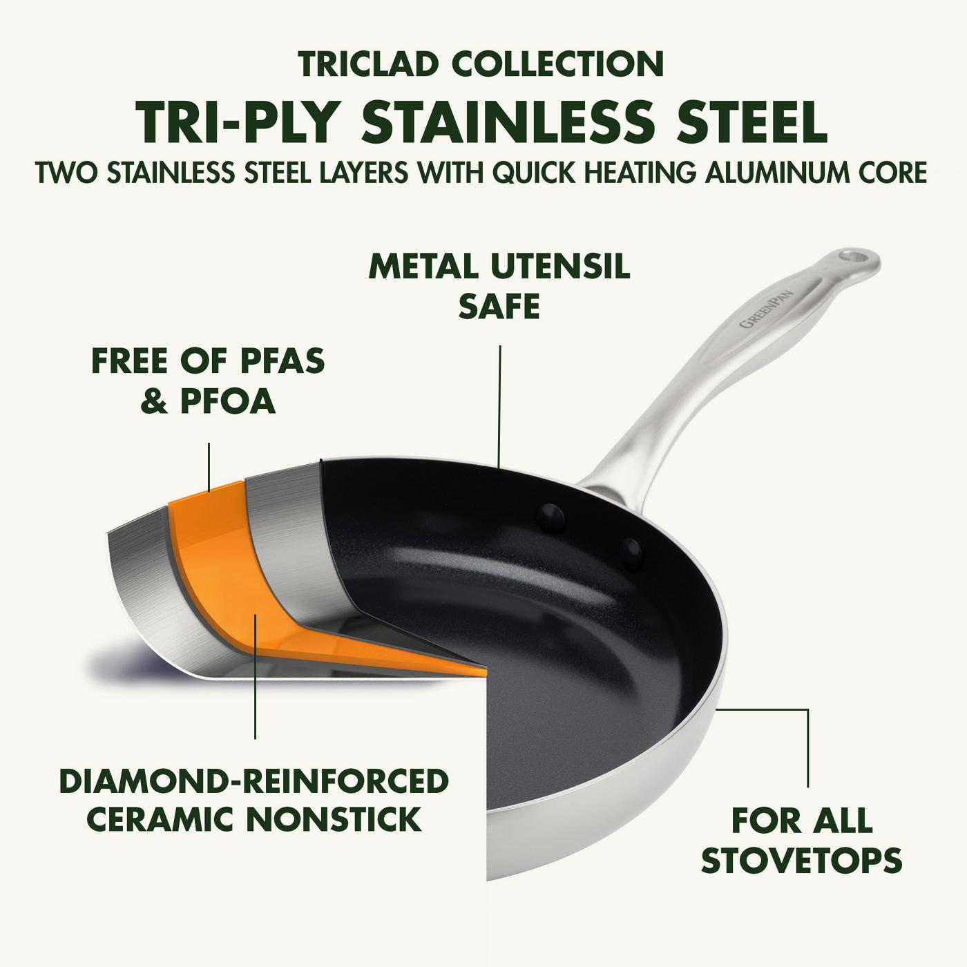 GreenPan TriClad Stainless Steel Frypan 8