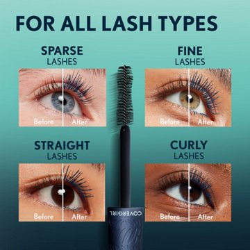 Covergirl Lash Blast Cleantopia Mascara - Ultramarine
