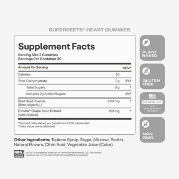 HUMANN SUPERBEET CIRCULATN GUMMY