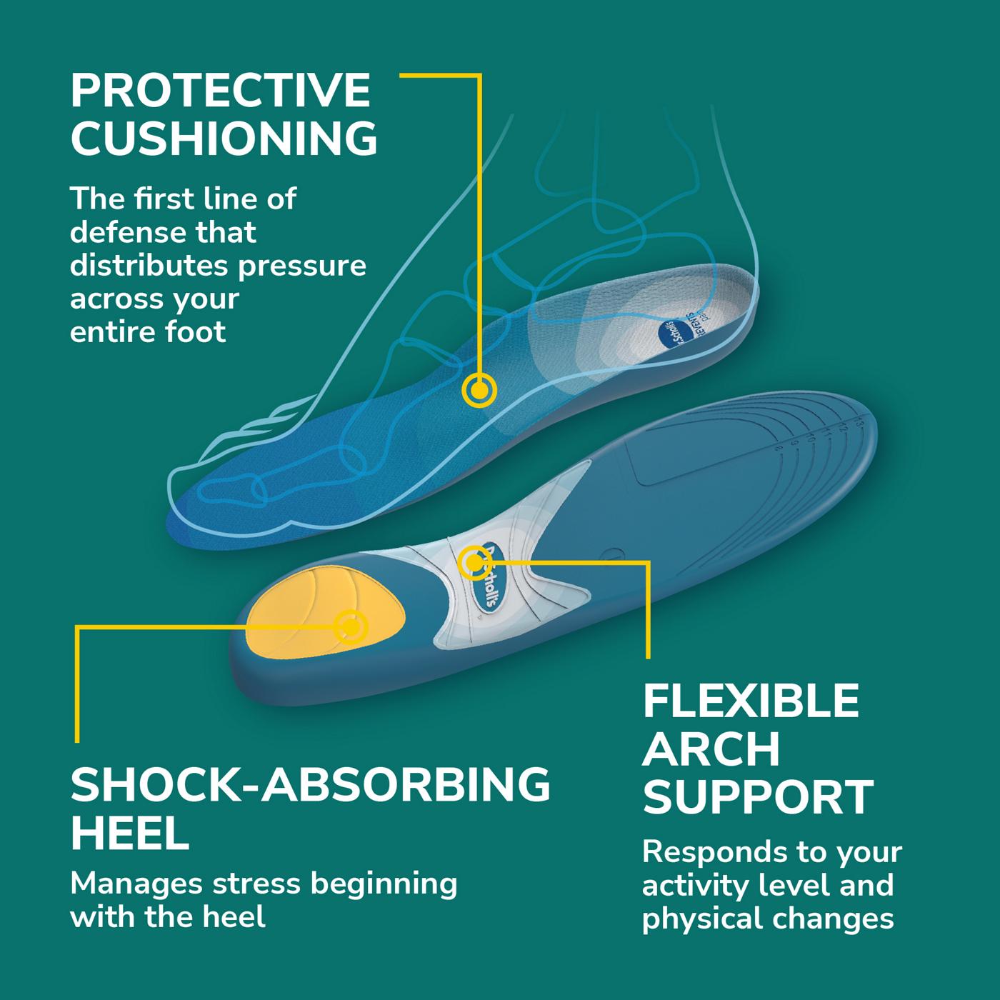 Dr. Scholl's Prevent Pain Protective Insoles, Trim to Fit Insert, Men Shoe Size 8-14; image 2 of 10