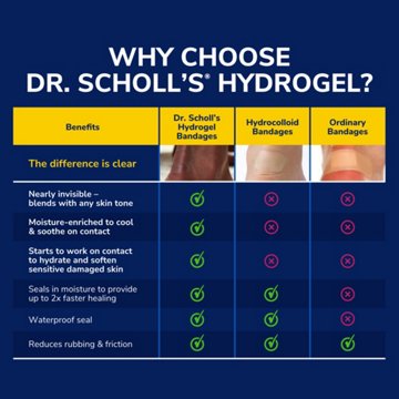 Dr. Scholl's Seal & Heal Blister Bandage with Hydrogel Technology, 8 ct