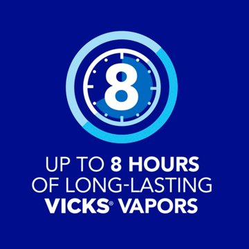Vicks VapoRub Advanced Plus, Powerful Cough Suppressant, Topical Chest Rub & Analgesic Ointment