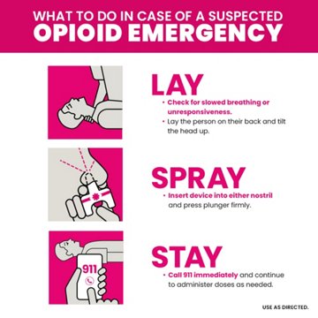 Narcan Emergency Treatment of Opioid Overdose Nasal Spray, 2 pk