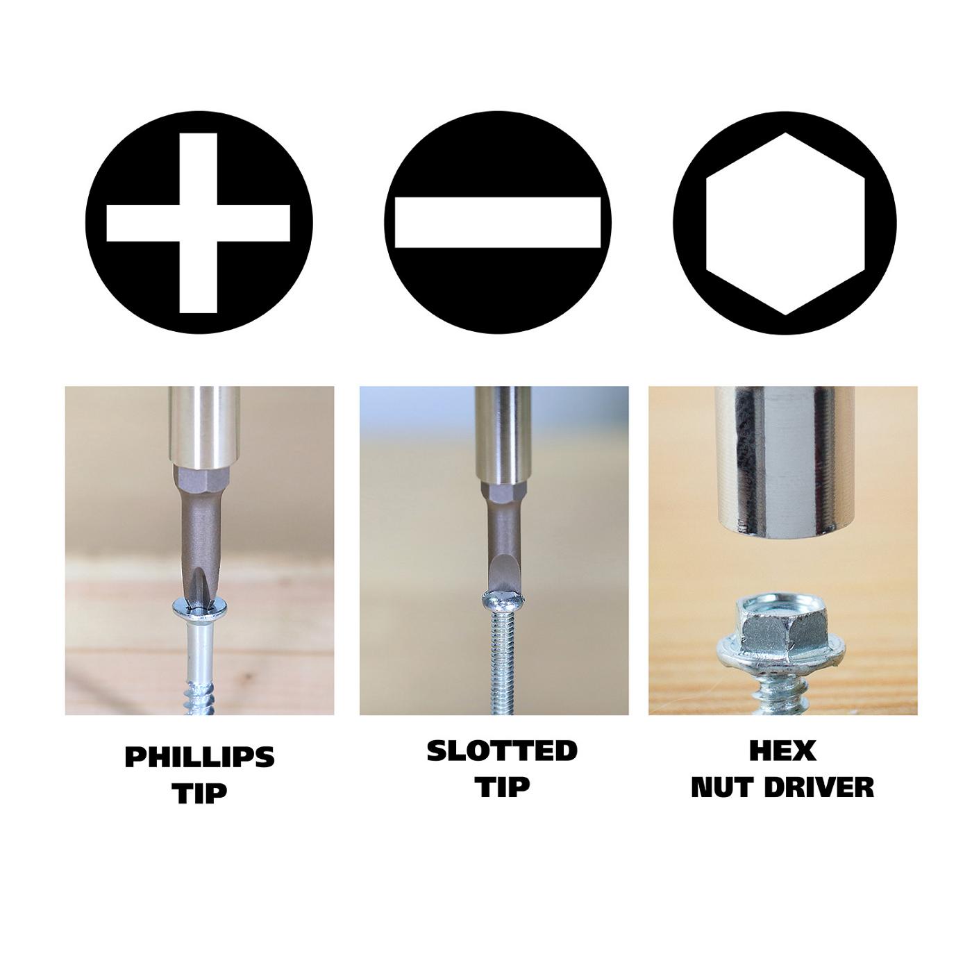 Great Neck Five-in-One Screwdriver; image 5 of 10