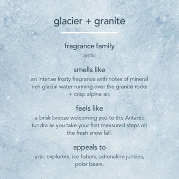 method Men's Body Wash - Glacier + Granite