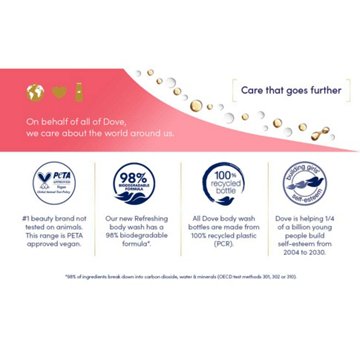 Dove Rebalancing Body Wash - White Peach & Rice Milk