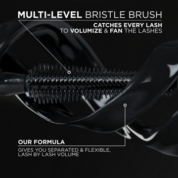 L'Oréal Paris Voluminous Panorama Mascara, Waterproof. Volumizing Black, 1 ct