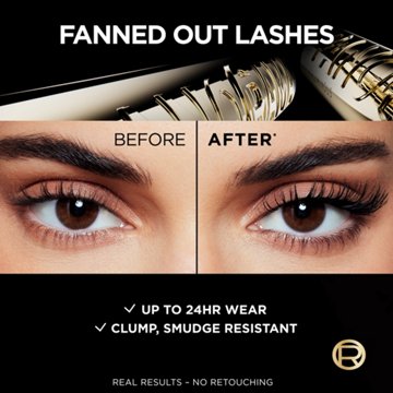 L'Oréal Paris Voluminous Panorama Mascara, Waterproof. Volumizing Black, 1 ct