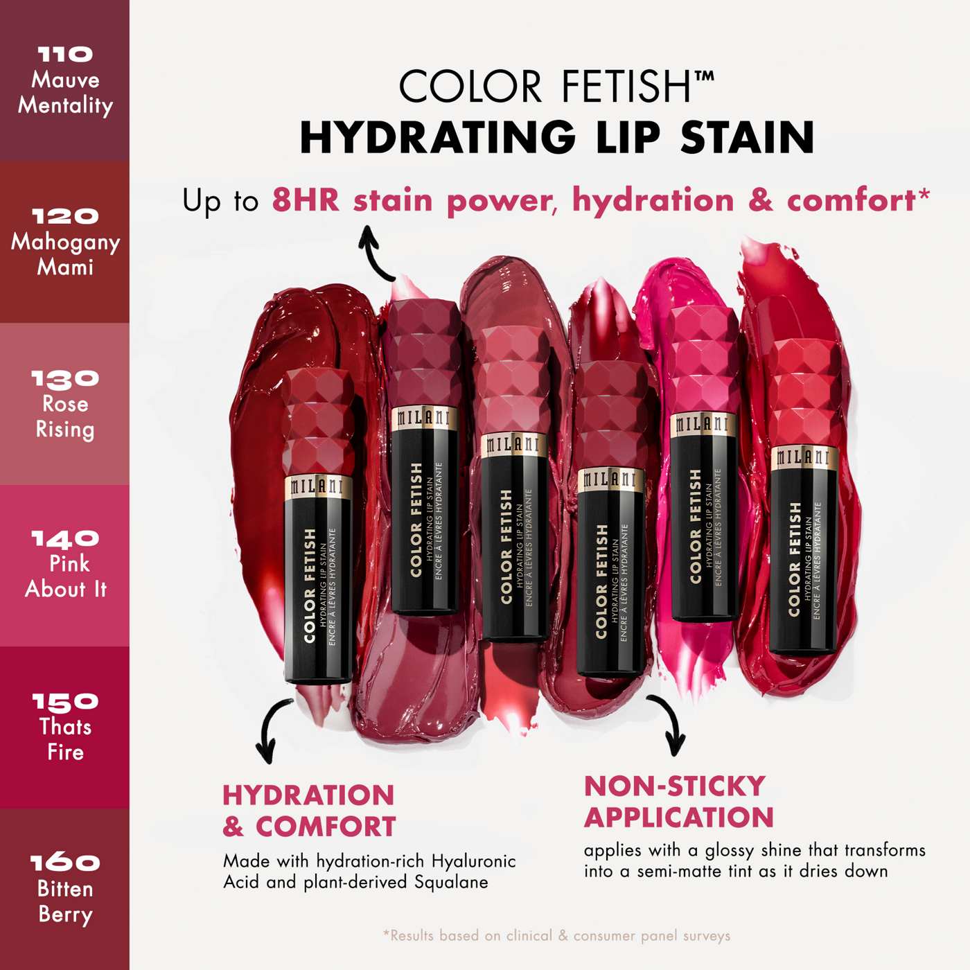 Milani Color Fetish Hydrating Lip Stain - Mauve Mentality; image 4 of 8