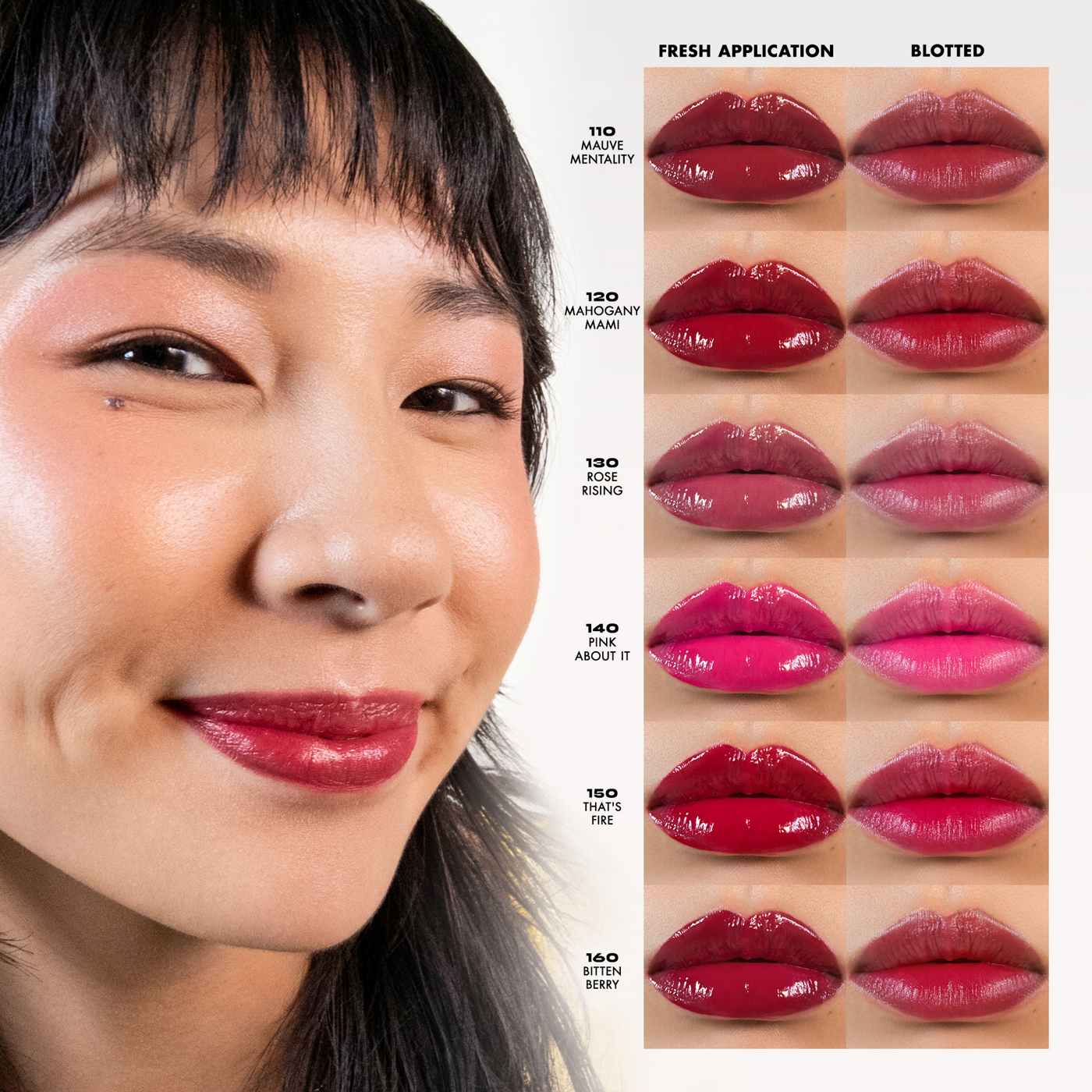 Milani Color Fetish Hydrating Lip Stain - Mauve Mentality; image 4 of 4