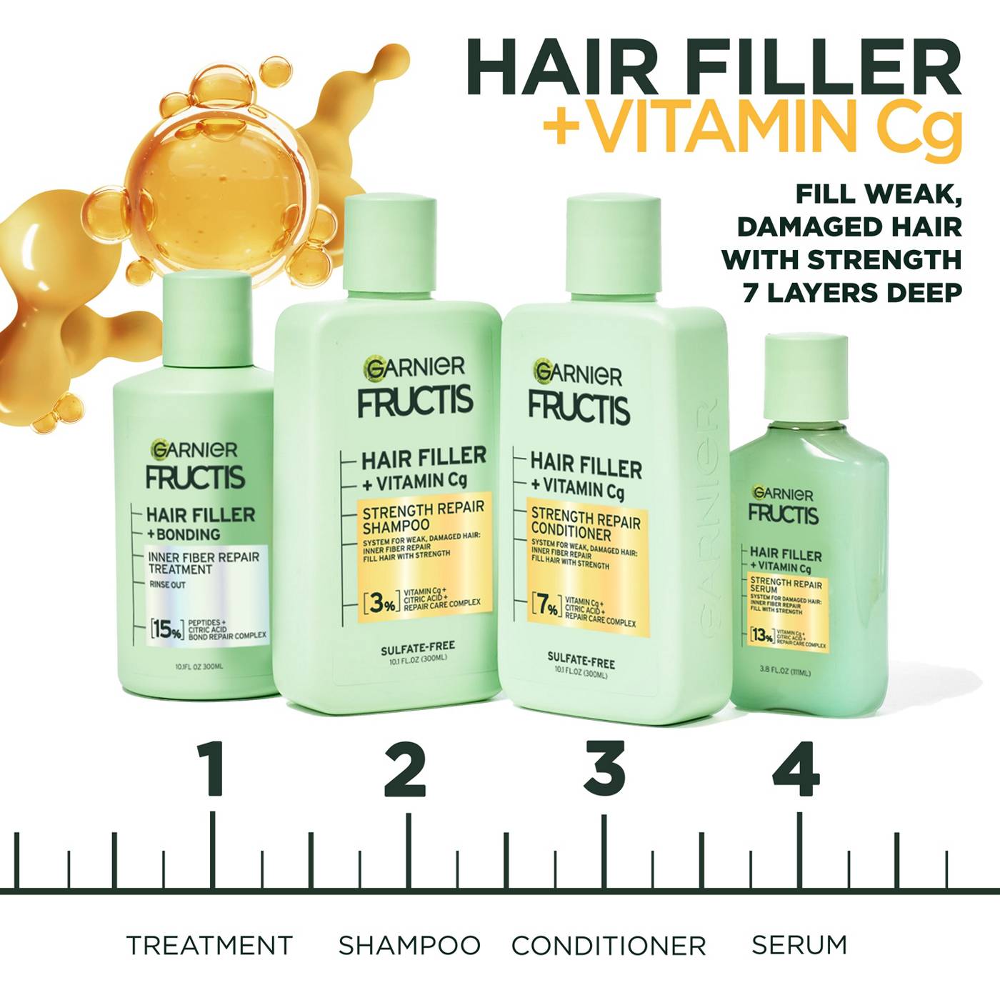 Garnier Fructis Hair Filler Strength Repair Shampoo; image 5 of 13