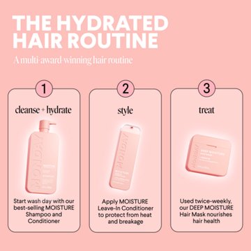 MONDAY Moisture Shampoo, 27 oz