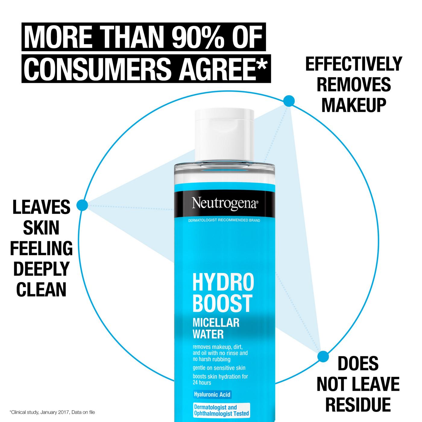 Neutrogena Hydro Boost Micellar Water; image 5 of 8