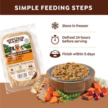 Heritage Ranch by H-E-B Frozen Dog Food – Turkey & Sweet Potato, 8 oz