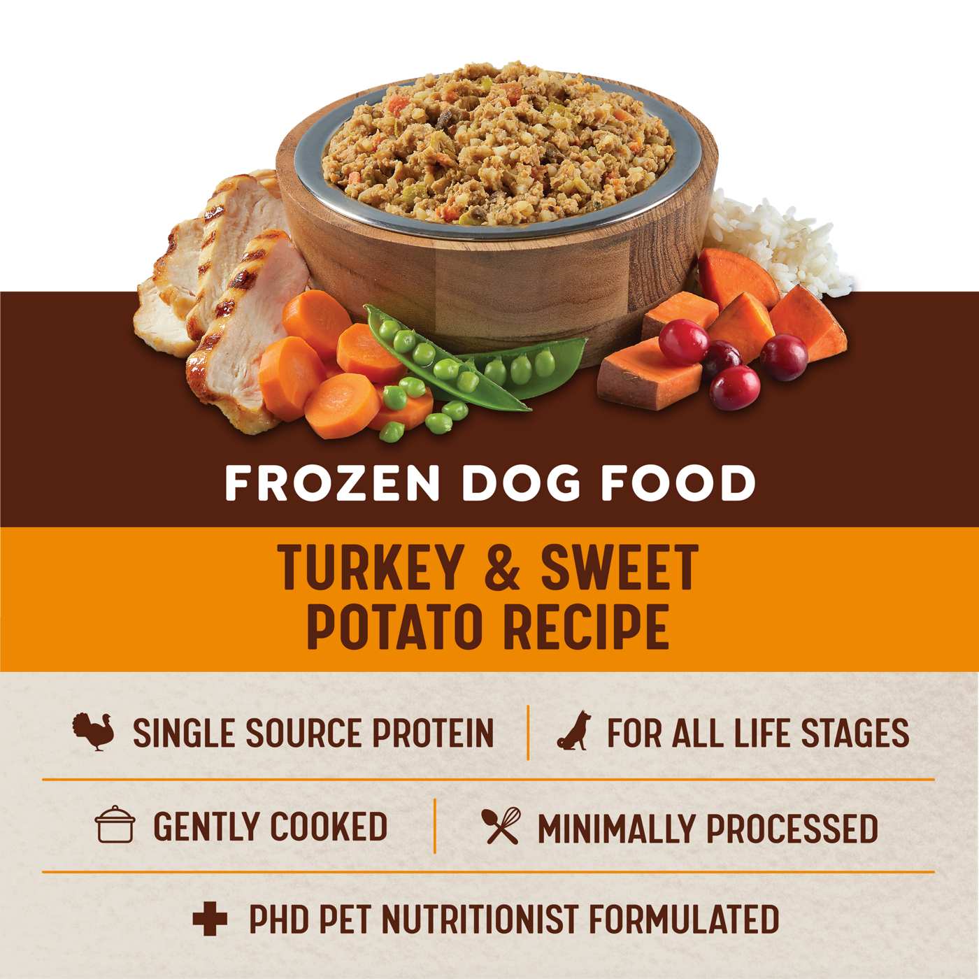 Heritage Ranch by HEB Frozen Dog Food Turkey & Sweet Potato Shop