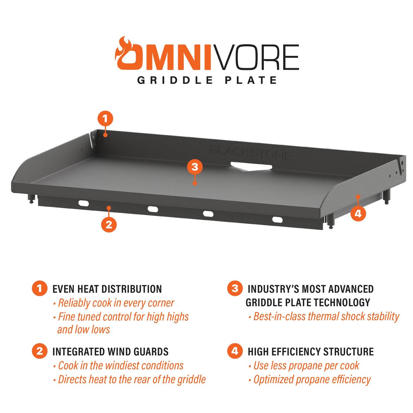 Blackstone Omnivore Griddle with Hood; image 4 of 8