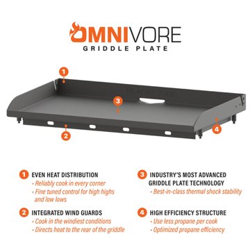 Blackstone Omnivore Griddle with Hood, 36"