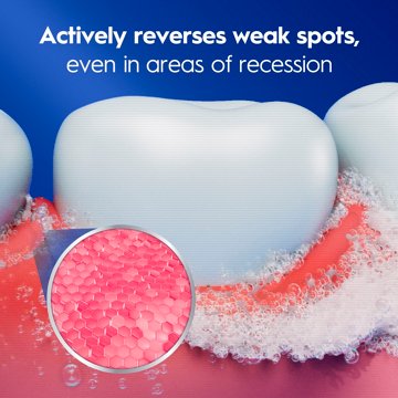 Crest Pro-Health Gum Rescue Recession Toothpaste
