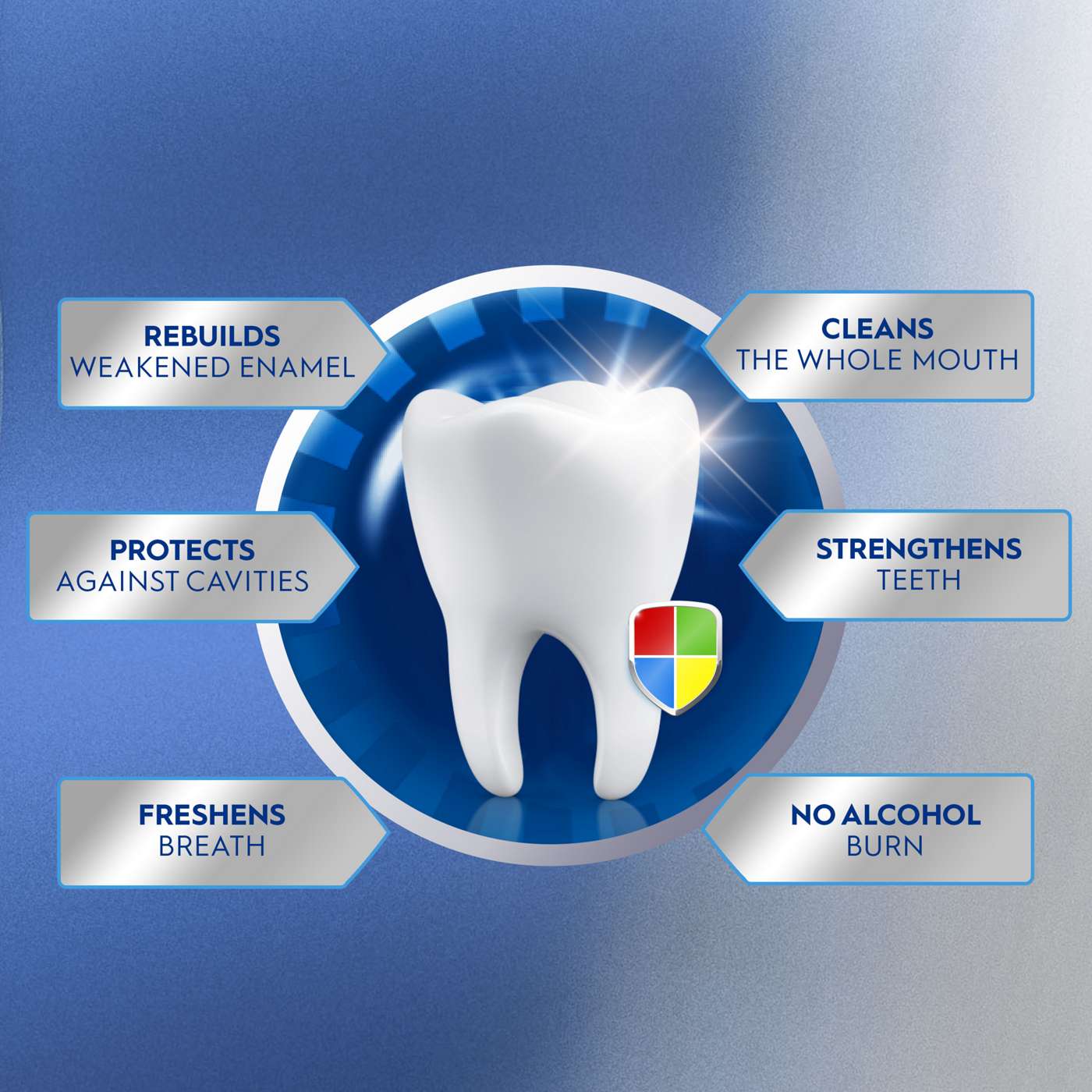 Crest Pro-Health Advanced Max Cavity Protection Mouthwash; image 5 of 10