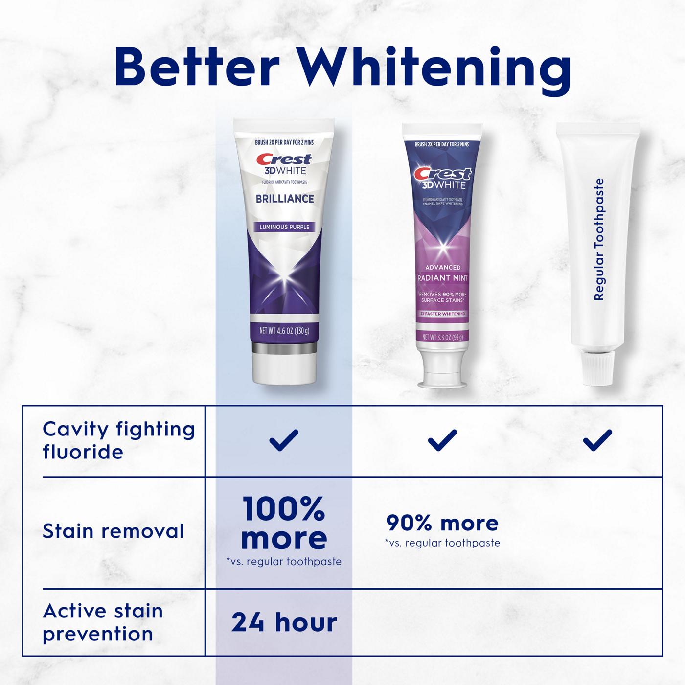 Crest 3D White Brilliance Toothpaste - Luminous Purple; image 5 of 8