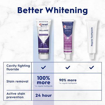 Crest 3D White Brilliance Toothpaste - Luminous Purple, 4.6 oz